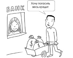 Как выплатить кредит